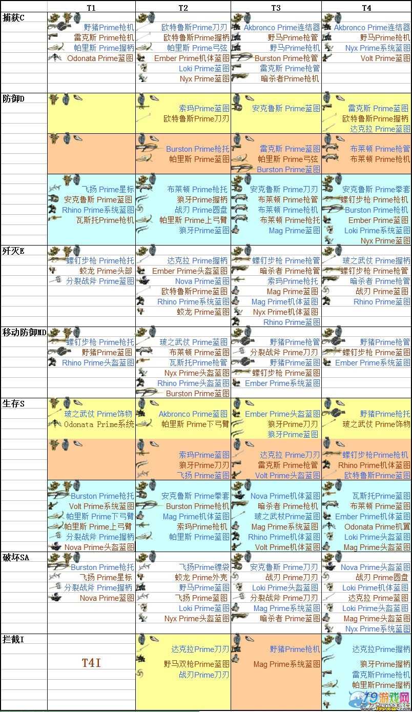 澳门新葡8455最新网站下载