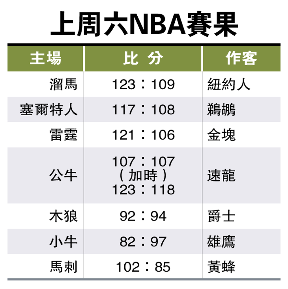 澳门新葡8455最新网站下载