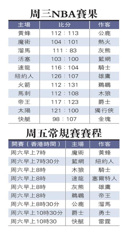 澳门新葡8455最新网站下载