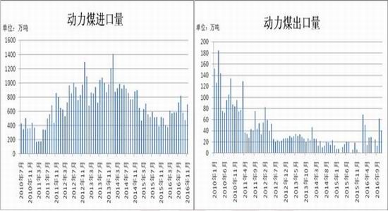 澳门新葡游戏网