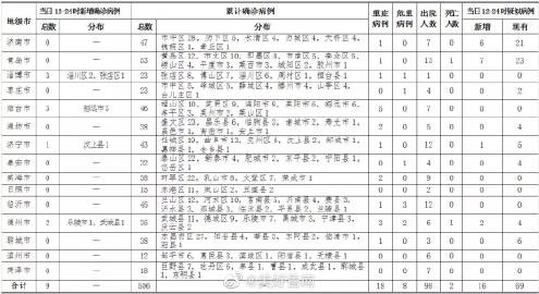 澳门新葡8455最新网站下载